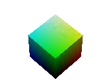 The RGB Cube
