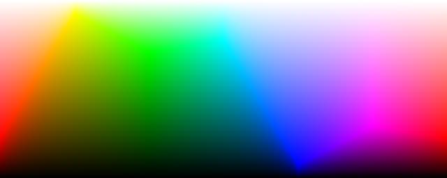 ITU Color Space
